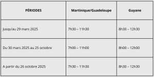 TABLEAU HORAIRES ALLO BOURSE 5